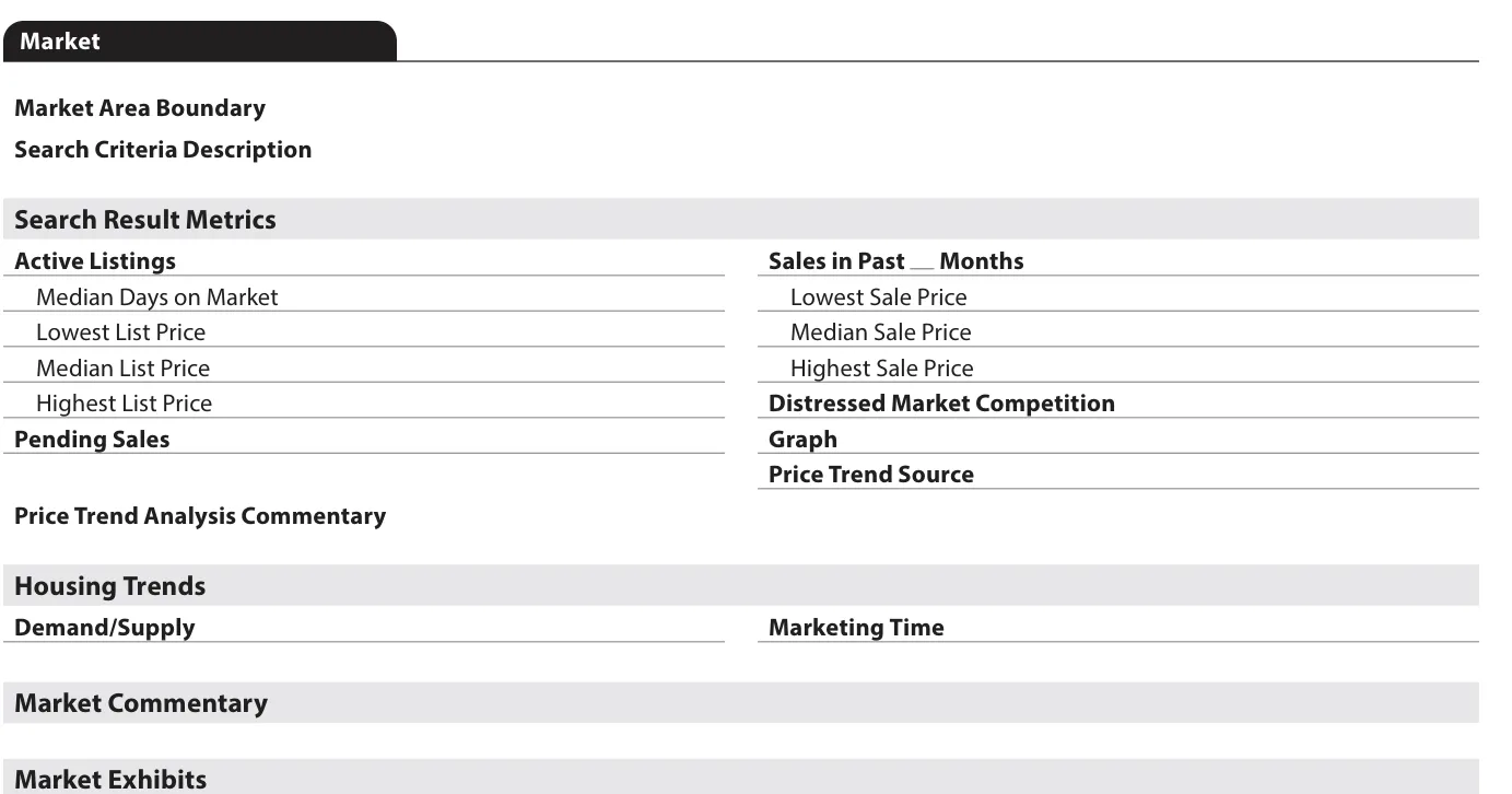 Blank URAR Market section from Appendix C-1: Market Area Boundary, Search Criteria Description, Search Result Metrics for active listings, pending sales and sales in the lookback period, Distressed Market Competition, Graph, Price Trend Source and Commentary, Housing Trends, Market Commentary and Market Exhibits.