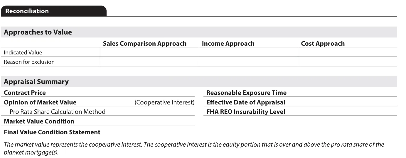 Blank URAR Reconciliation from Appendix C-1: Approaches to Value with Indicated Value and Reason for Exclusion rows for each approach, then the Appraisal Summary with Contract Price, Opinion of Market Value, Market Value Condition and Final Value Condition Statement.