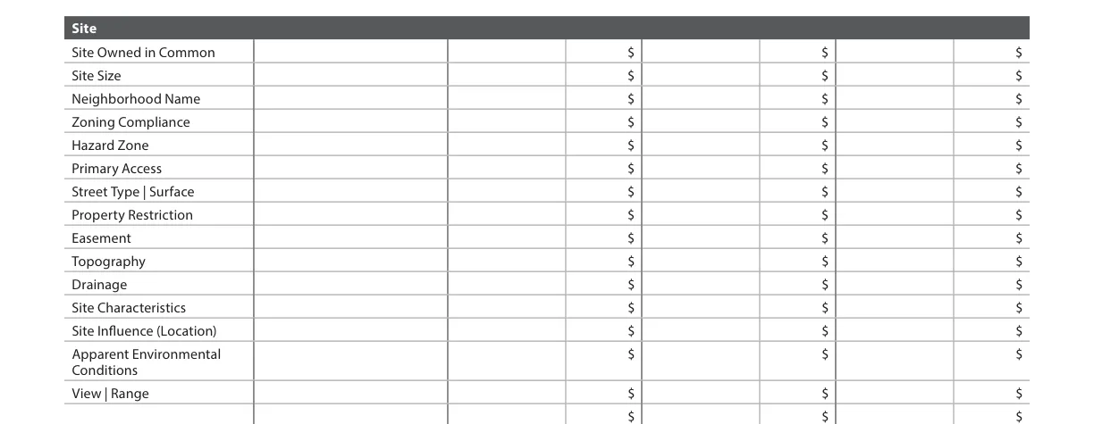 Blank URAR grid Site rows from Appendix C-1, including Site Influence (Location), Apparent Environmental Conditions and View | Range with adjustment columns for each comparable.