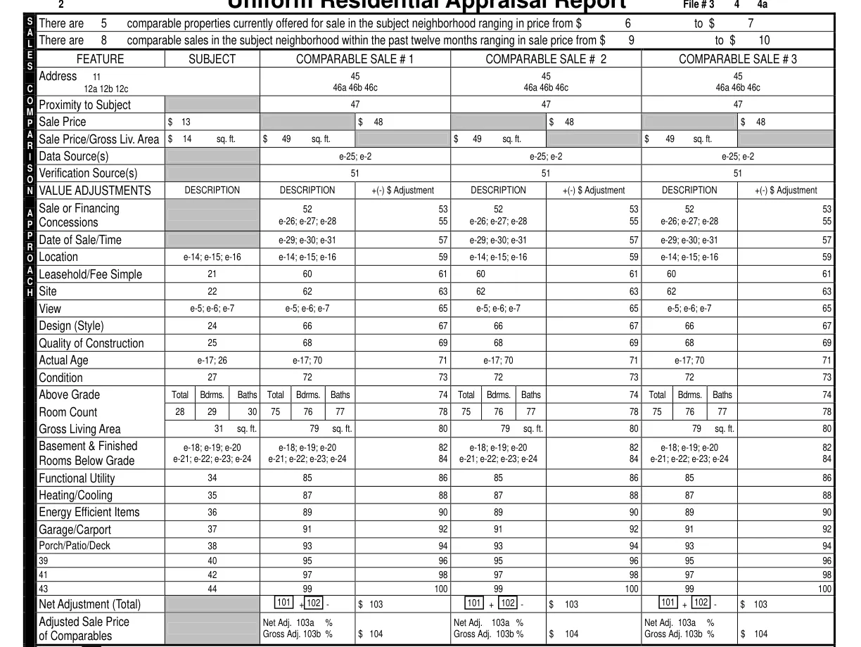 Legacy Form 1004 page 2 sales comparison grid: fixed rows for Location, View, Design, Quality, Age, Condition, Room Count, Gross Living Area and others, three blank numbered lines, and Net and Adjusted Sale Price rows. There is no weight row.