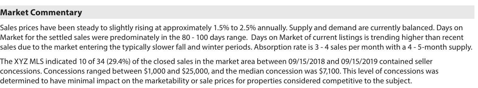 SF3 Market Commentary: prices steady to slightly rising at about 1.5% to 2.5% a year, supply and demand balanced, an absorption rate of 3 to 4 sales a month with a 4 to 5 month supply, and 10 of 34 closed sales with seller concessions from $1,000 to $25,000, median $7,100.