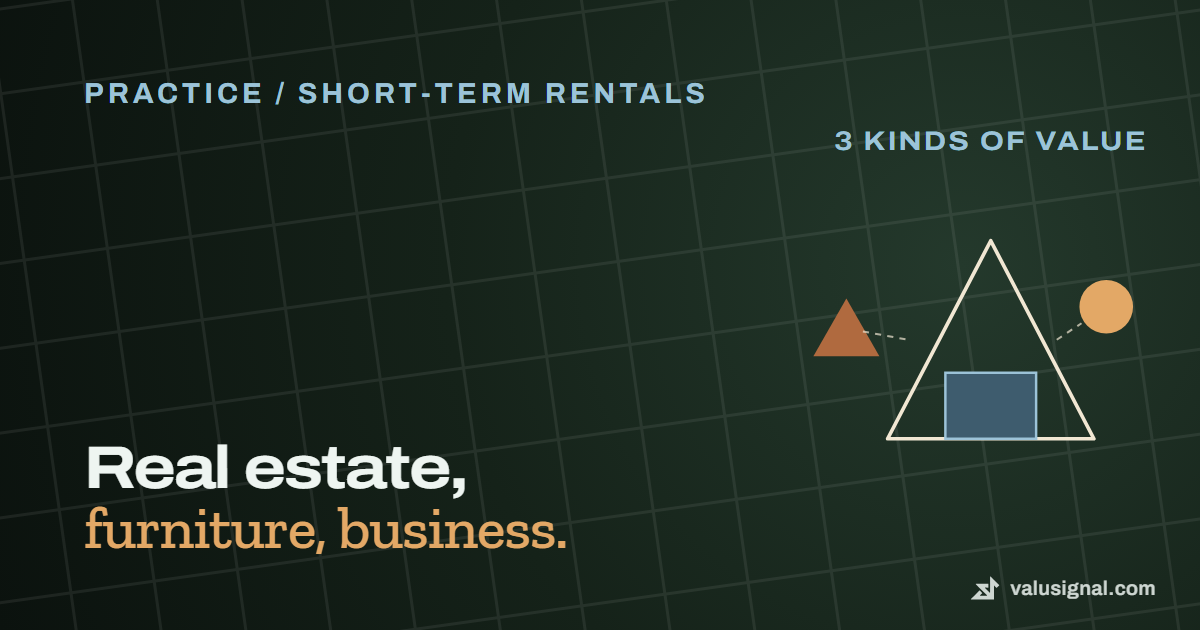 Valuation Methods Pics How Appraisers Value Short-Term Rentals | ValuSignal